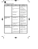 Preview for 16 page of Parkside PKO 270 B2 Operation Manuals