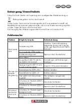 Preview for 55 page of Parkside PNTS 1400 D1 Translation Of Original Operation Manual