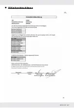 Preview for 67 page of Parkside PSZ 250 A1 Operation And Safety Notes Translation Of The Original Instructions