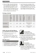 Preview for 28 page of Parkside PWS 230 D4 Original Instructions Manual