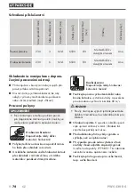 Preview for 78 page of Parkside PWS 230 D4 Original Instructions Manual