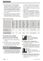 Preview for 94 page of Parkside PWS 230 D4 Original Instructions Manual