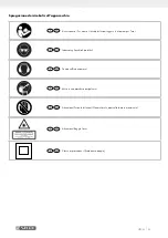 Preview for 36 page of Parkside PZKS 2000 A1 Operating And Safety Instructions, Translation Of Original Operating Manual