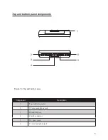 Preview for 13 page of Partner OT-100 User Manual