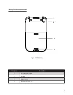 Preview for 15 page of Partner OT-100 User Manual