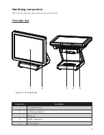 Preview for 9 page of Partner SP-1000 User Manual