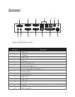 Preview for 11 page of Partner SP-1000 User Manual