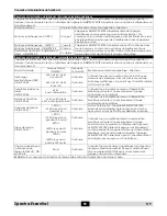 Preview for 11 page of Patterson Medical Kinetec Spectra Essential User Manual