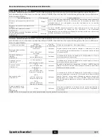 Preview for 51 page of Patterson Medical Kinetec Spectra Essential User Manual