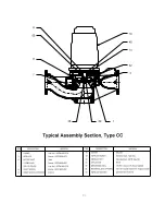 Preview for 14 page of Patterson RC Operation And Maintenance Manual