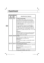 Preview for 66 page of Pattfield Ergo Tools PE-ART 18 Li Translation Of The Original Instructions