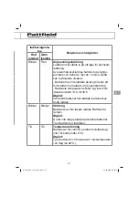 Preview for 157 page of Pattfield Ergo Tools PE-ART 18 Li Translation Of The Original Instructions