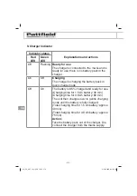 Preview for 276 page of Pattfield Ergo Tools PE-ART 18 Li Translation Of The Original Instructions