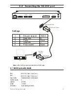 Preview for 7 page of Patton 1195/4E1 Quick Start Manual