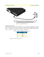 Preview for 35 page of Patton SmartNode 4830 Series User Manual