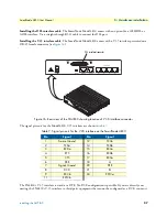 Preview for 37 page of Patton SmartNode 4830 Series User Manual