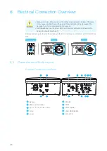 Preview for 26 page of Qcells Q.HOME CORE H4 Installation Manual