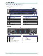 Preview for 28 page of QCT QuantaMesh Installation Manual