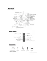 Preview for 4 page of QFX PBX-6000 Manual Instruction