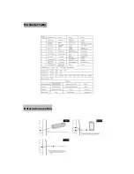 Preview for 6 page of QFX PBX-6000 Manual Instruction