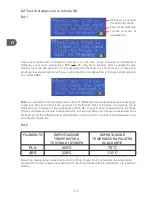 Preview for 142 page of Qilive Q.3622 Instruction Manual