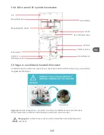 Preview for 249 page of Qilive Q.3622 Instruction Manual