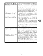 Preview for 277 page of Qilive Q.3622 Instruction Manual