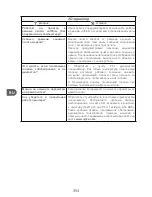 Preview for 354 page of Qilive Q.3622 Instruction Manual