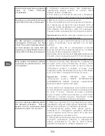 Preview for 356 page of Qilive Q.3622 Instruction Manual