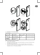 Preview for 13 page of Qilive Q.6828 User Manual