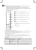 Preview for 16 page of Qilive Q.6828 User Manual