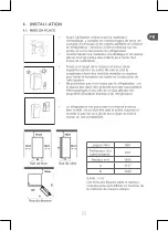 Preview for 33 page of Qilive Q.6828 User Manual