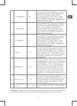 Preview for 41 page of Qilive Q.6828 User Manual