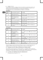 Preview for 62 page of Qilive Q.6828 User Manual