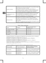 Preview for 70 page of Qilive Q.6828 User Manual