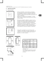 Preview for 79 page of Qilive Q.6828 User Manual