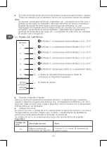 Preview for 84 page of Qilive Q.6828 User Manual