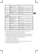 Preview for 85 page of Qilive Q.6828 User Manual