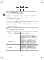 Preview for 86 page of Qilive Q.6828 User Manual