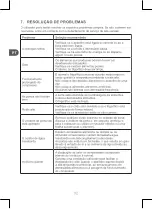 Preview for 92 page of Qilive Q.6828 User Manual