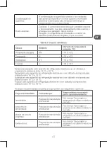 Preview for 93 page of Qilive Q.6828 User Manual