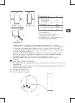 Preview for 103 page of Qilive Q.6828 User Manual