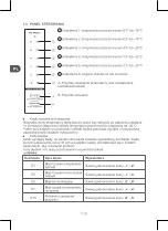 Preview for 108 page of Qilive Q.6828 User Manual