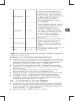 Preview for 111 page of Qilive Q.6828 User Manual