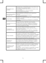 Preview for 116 page of Qilive Q.6828 User Manual