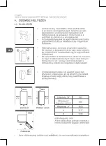 Preview for 126 page of Qilive Q.6828 User Manual