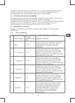 Preview for 133 page of Qilive Q.6828 User Manual