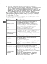 Preview for 138 page of Qilive Q.6828 User Manual