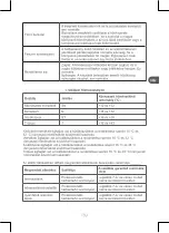 Preview for 139 page of Qilive Q.6828 User Manual