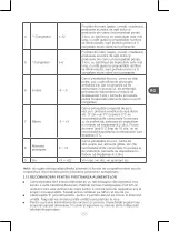 Preview for 155 page of Qilive Q.6828 User Manual